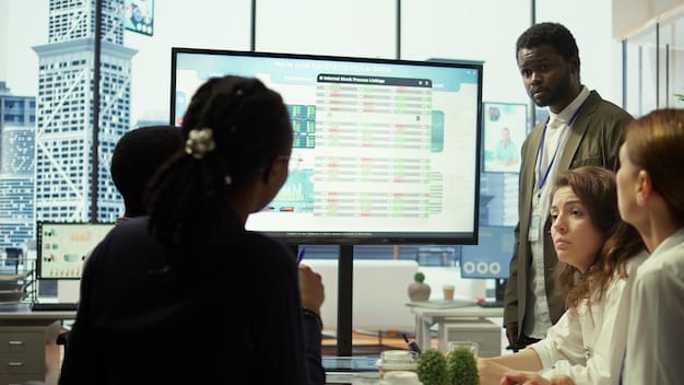 Implement a Performance Management System: Practical Solutions for Your Business