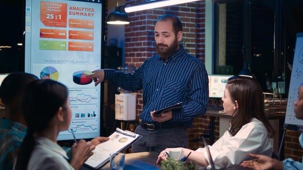 A leader giving a presentation on the company's innovation strategy, with a slide showing the key goals and objectives.