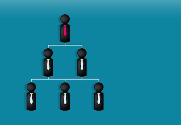 A diagram illustrating the different types of power in a co-founding team, such as expert power, referent power, and legitimate power, with arrows showing the flow of influence between co-founders. The diagram emphasizes balance and mutual respect.