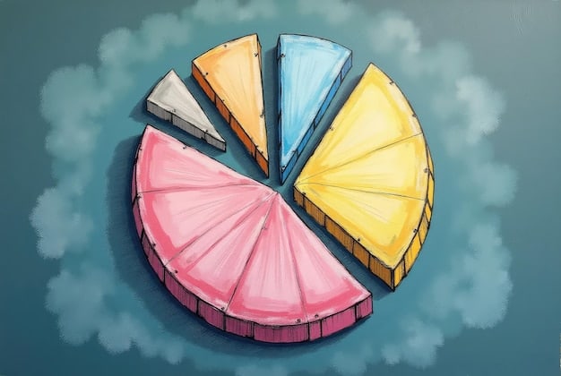 A digital illustration showing a pie chart representing a company's equity split, with different slices labeled to represent each co-founder's contribution, such as 