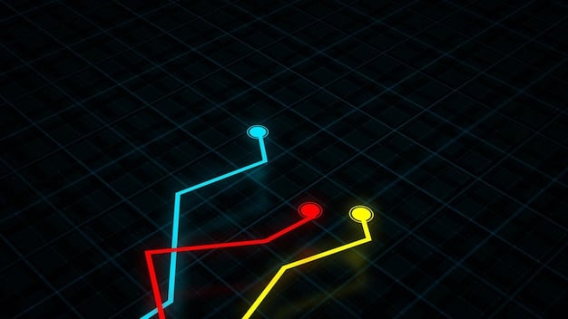 Venture Capital: Top 3 Metrics for Startup Scalability in 2025