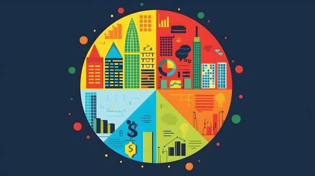 A pie chart illustrating the market share captured by a startup, set against a background depicting a bustling cityscape representing the target market.