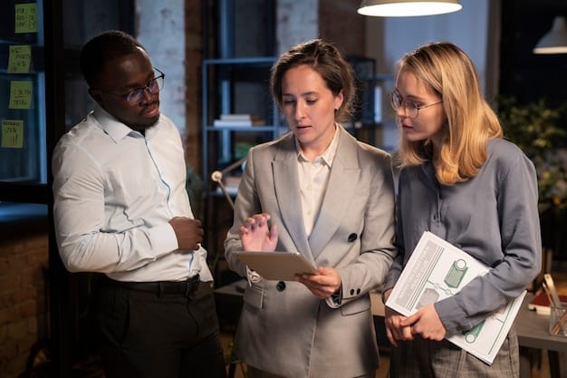 Investor’s Checklist: 7 Questions to Ask Before Investing