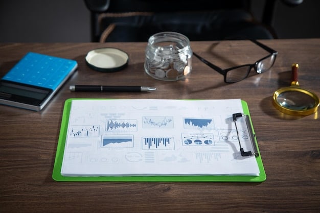 A detailed business plan annotated with projected growth rates and financial forecasts, highlighting the sections on risk assessment and mitigation strategies.