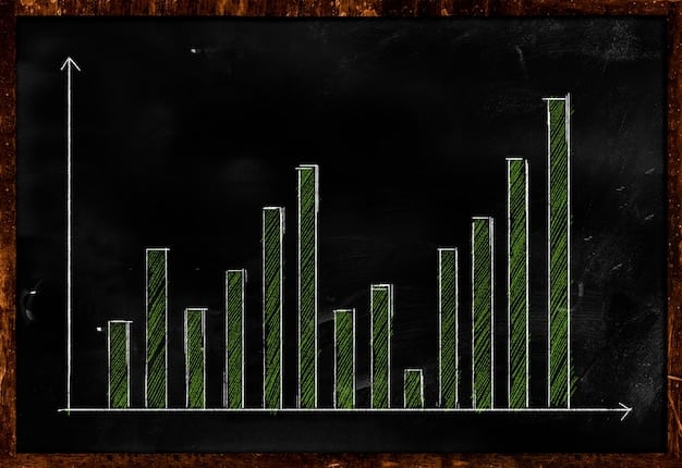 A graph charting the growth of revenue-based financing deals over the past 5 years, showing a steady upward trend. Include data points and labels to indicate the increasing popularity of RBF.