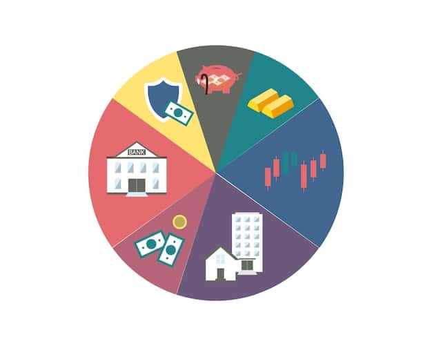 A pie chart illustrating the allocation of investments in different sectors, highlighting the potential impact of tax law changes on each sector.