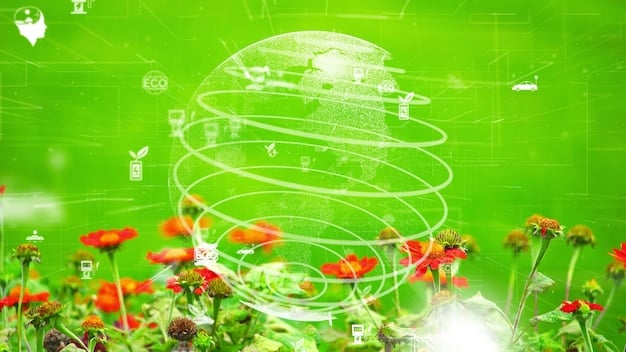 A digital collage showcasing various investment trends like sustainable energy, AI-driven solutions, and remote work technologies, each visually represented with relevant icons and symbols.