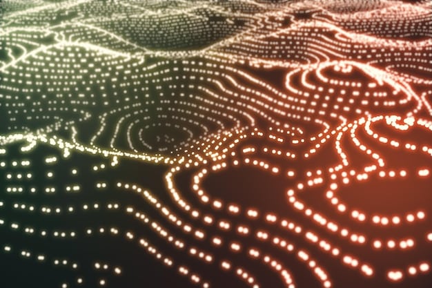 US Startup Policy Changes: Tax Credits and R&D Spending 2025