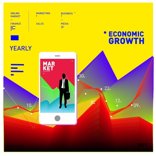 A vibrant infographic illustrating digital marketing channels (SEO, social media, content, email) funneling into exponential growth, with arrows pointing upwards.