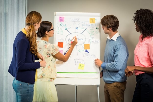 A stylized depiction of a startup team collaborating around a whiteboard, with diagrams showing a circular economy model, renewable energy sources, and sustainable supply chain routes. The image conveys innovation and strategic planning.
