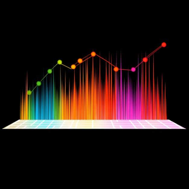 A detailed financial graph showing an upward growth trajectory, with distinct colored segments representing different funding stages like 
