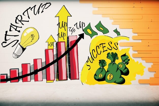 Seed Round vs. Series A: Understanding Funding for US Startups