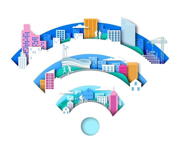 A detailed smart city infographic with overlapping layers of wireless signals connecting various urban elements: smart traffic lights, connected public transport, surveillance cameras, and environmental sensors, all powered by 5G.