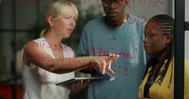 Agile Development: Accelerate Product Iteration in US Startups