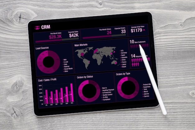 A detailed financial dashboard displaying metrics like revenue, active users, and customer acquisition cost, with a focus on data visualization and performance tracking for a tech startup.