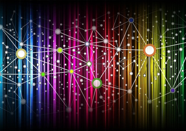 A detailed diagram illustrating the interconnectedness of various state laws related to data breach notification, with different colored lines representing varying requirements and reporting paths.