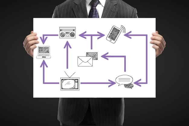 A detailed flowchart illustrating the steps of a whistleblower protection program, including reporting channels, investigation process, and non-retaliation policies, on a screen, with a diverse team collaborating around a table in a modern office setup.