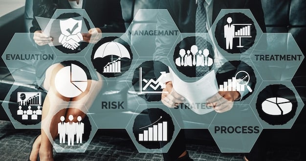 A flowchart illustrating the process of risk assessment for tech employees, starting with evaluating company performance, then assessing individual role criticality leading to a final determination of high, medium, or low risk.