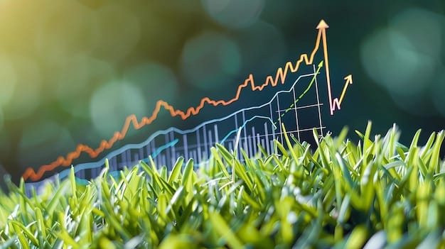 A graph showing the increasing investment in ESG funds over the past decade, highlighting the trend of sustainable investing and the growing importance of ESG for US Startups in 2025.
