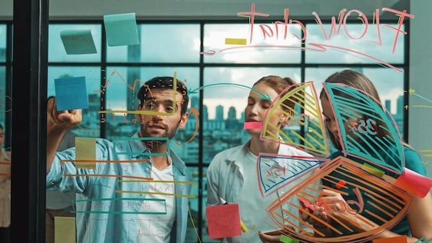 US Startup Success Stories: Lessons for 2024 Success