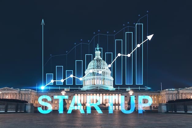 A graph illustrates the investment trends in US startups, showing which sectors received the most funding during 2024. Categories include: Technology, Healthcare, Fintech, and Sustainability. The graph highlights the growth areas contributing to US Startup Success Stories: Lessons Learned from Companies That Thrived in 2024.