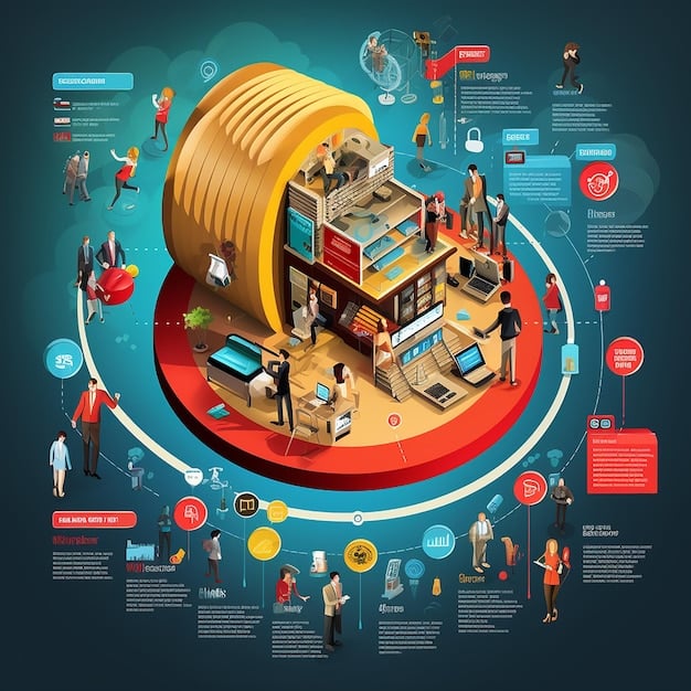 A stylized infographic showing various industry sectors (healthcare, finance, retail, manufacturing) with arrows pointing towards AI icons, symbolizing the widespread integration and demand for AI solutions.