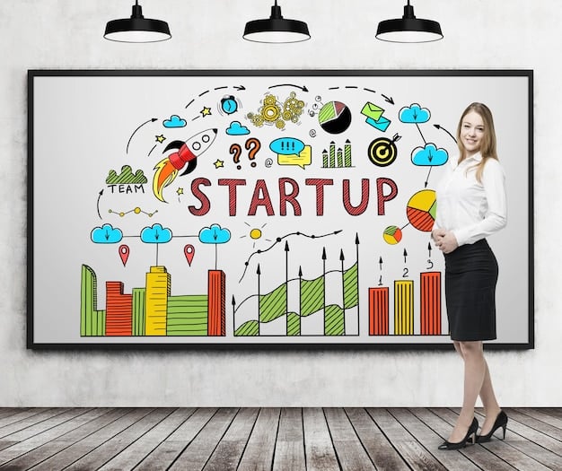 A slide from a successful pitch deck highlighting the startup's unique value proposition and market opportunity, with clear visuals and concise text to capture investor interest in securing seed funding in 2025.