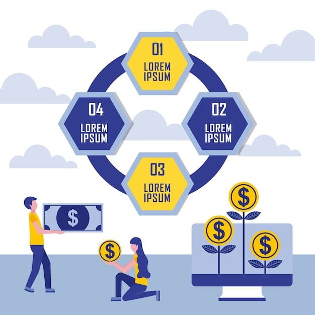 A graphic comparing the timeline and complexity of a SAFE note funding round versus a traditional equity round, highlighting the streamlined process of SAFE notes. Include the text 