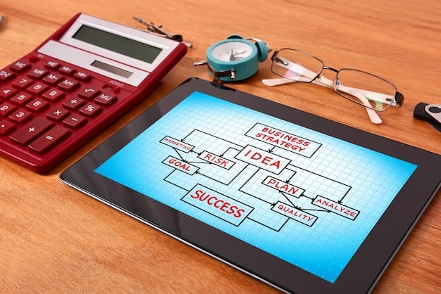 A visual representation of a complex cap table, illustrating the potential challenges of managing SAFE notes with varying terms. Emphasize the need for clear documentation and professional management.