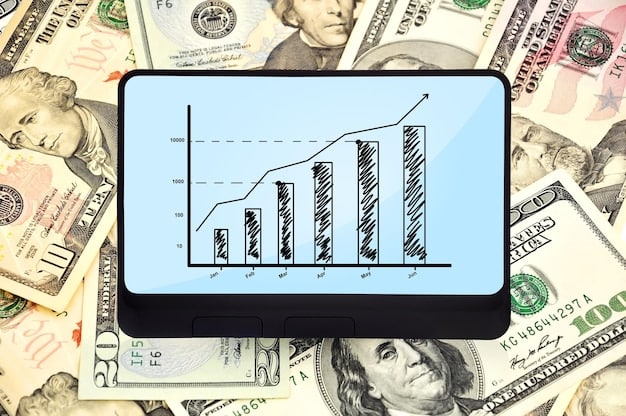 A detailed graph showing the growth of crowdfunding in the US market over the past decade, highlighting key regulatory changes and significant funding milestones for startups. The graph is labeled 'Crowdfunding Growth in the US'.