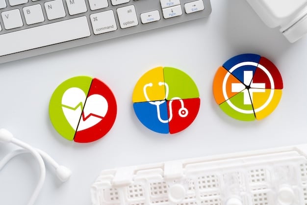 A collage of logos representing various sectors attracting VC interest during rising interest rates: healthcare tech, cybersecurity, fintech, and renewable energy. The image is styled like a stock market ticker, suggesting momentum and growth potential.