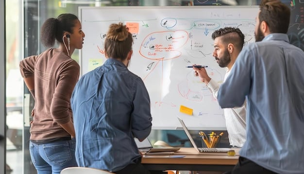 A startup team collaboratively working on a large whiteboard, brainstorming ideas and sketching out business strategies. The atmosphere is energetic and creative, with team members actively engaged in the discussion. This image conveys the importance of teamwork, strategic planning, and collaborative problem-solving in the context of building a successful startup.