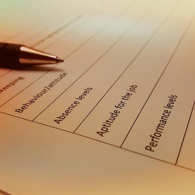 A close-up image of a term sheet document highlighting key sections such as 