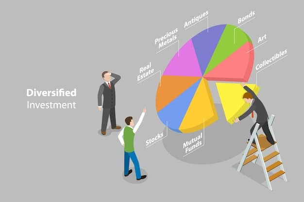 A pie chart comparing the ownership stakes in a hypothetical startup before and after raising venture debt and equity financing. The chart should clearly illustrate how venture debt allows founders to retain a larger percentage of ownership compared to equity financing. The title of the pie chart must be 