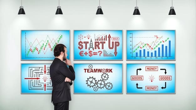 A graph showing the different stages of startup funding, from pre-seed to Series C, with accelerators and incubators positioned in the early stages. The graph highlights the increasing amounts of funding available at each stage.