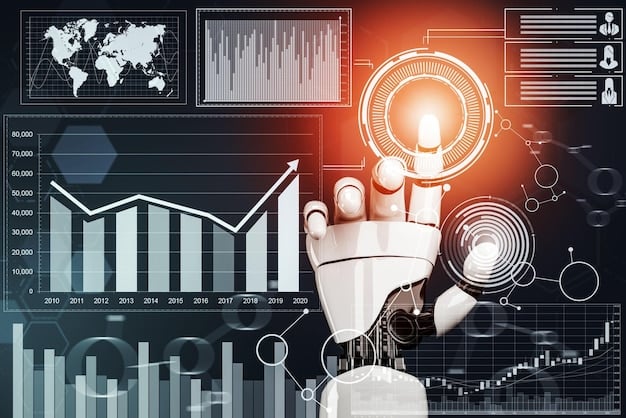 A detailed infographic highlighting the growth of investments in AI in the Healthcare, Finance & Cybersecurity industries within the United States. Displays figures and timelines related to the increases of Seed Funding in US-Based AI Startups.