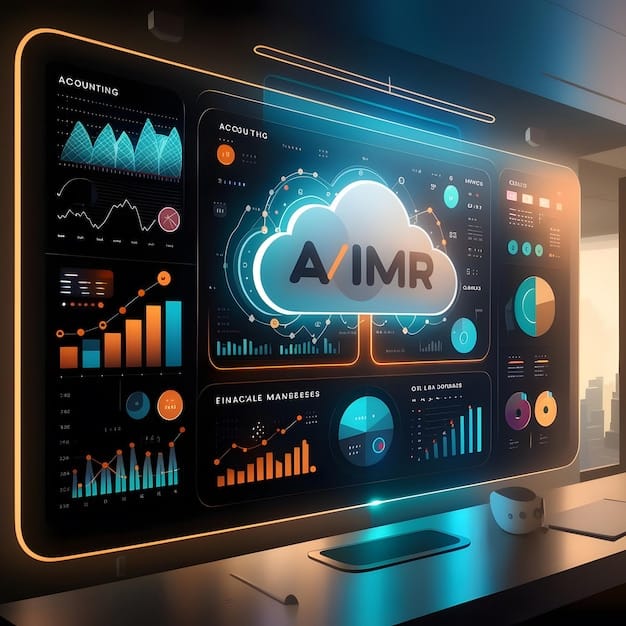 A visual representation of a dashboard displaying key performance indicators (KPIs) for a hybrid cloud environment. The dashboard should show metrics related to cost, performance, security, and compliance, emphasizing the importance of centralized management and monitoring.