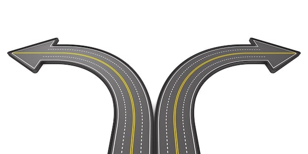 A graphic depicting two diverging roads, one labeled 