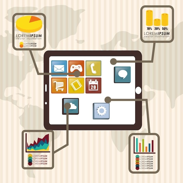 A graph depicting various data sources (website analytics, CRM, social media) converging into a central data analytics platform. The image conveys the idea of integrated data collection for a comprehensive understanding of customer experience.