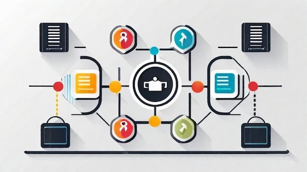 A flowchart illustrating the process of handling a data subject access request (DSAR) under CCPA 2.0. The flowchart shows the steps from receiving the request to providing the data or correcting inaccuracies, highlighting the need for Data Privacy Compliance for US Startups: How to Prepare for the California Consumer Privacy Act (CCPA) 2.0 in 2025.