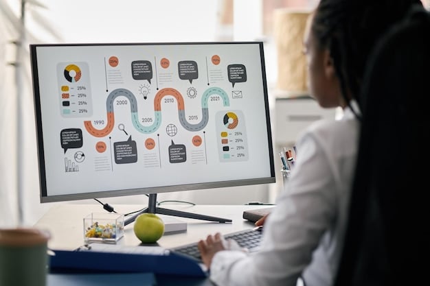 Employee Classification Compliance: 2025 Guide to Avoid Costly Fines