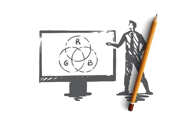 A professional graphic that outlines 